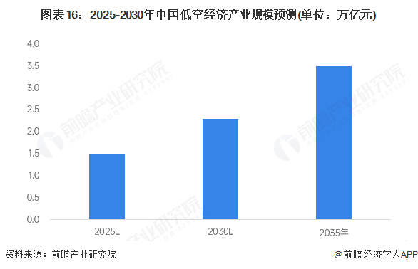 星空体育科技：大变天！中国大学最火爆的专业今年也不行了(图5)