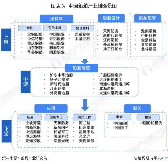 星空体育科技：大变天！中国大学最火爆的专业今年也不行了(图6)
