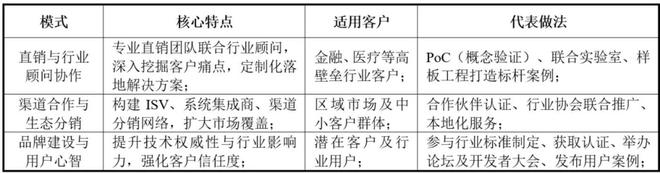 AIAgent：开创新质生产力新篇章(图4)