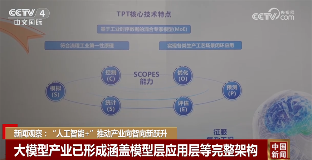 星空智能科技：“人工智能+”加速推动产业向智向新跃升中国基础大模型迭代速度加快(图3)