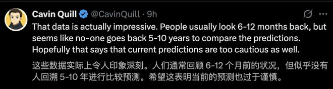奥数金牌只是序章！OpenAI谷歌彻底打脸预言家AI巨浪势不可挡(图13)
