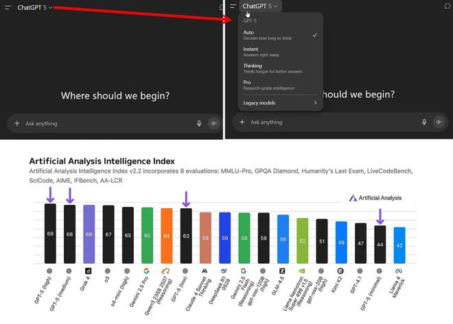 奥数金牌只是序章！OpenAI谷歌彻底打脸预言家AI巨浪势不可挡(图15)
