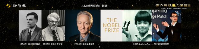一图看透全球大模型！新智元十周年钜献2025ASI前沿趋势报告37页首发(图12)