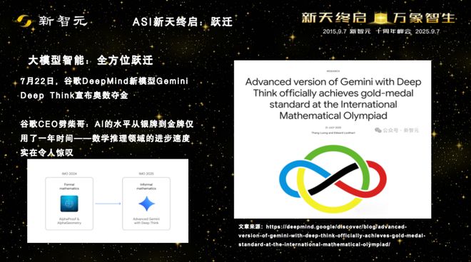 一图看透全球大模型！新智元十周年钜献2025ASI前沿趋势报告37页首发(图22)