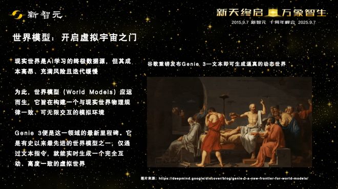 一图看透全球大模型！新智元十周年钜献2025ASI前沿趋势报告37页首发(图31)