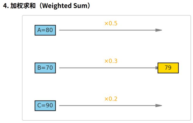 一图看透全球大模型！新智元十周年钜献2025ASI前沿趋势报告37页首发(图63)