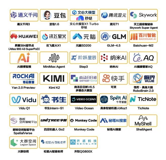 一图看透全球大模型！新智元十周年钜献2025ASI前沿趋势报告37页首发(图49)