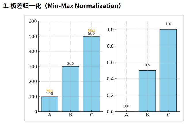 一图看透全球大模型！新智元十周年钜献2025ASI前沿趋势报告37页首发(图56)