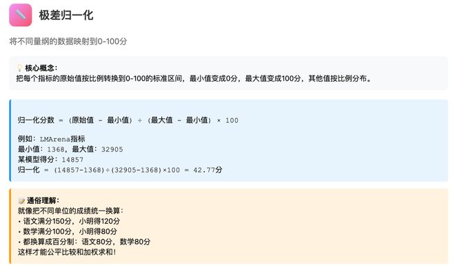 一图看透全球大模型！新智元十周年钜献2025ASI前沿趋势报告37页首发(图58)