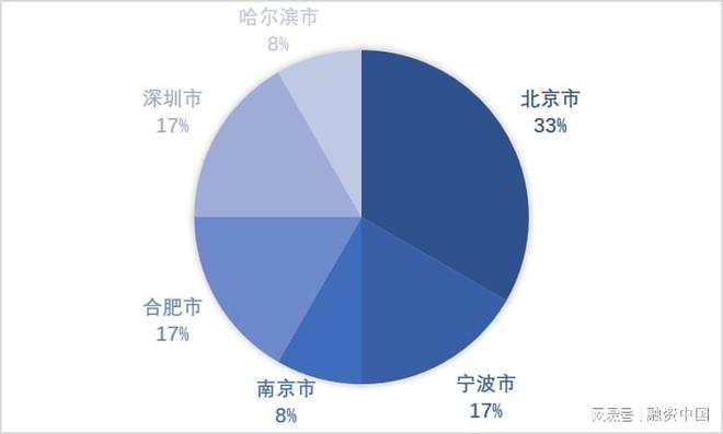 星空智能科技：“AI+农业”：重塑农业生产的智慧蓝图(图14)