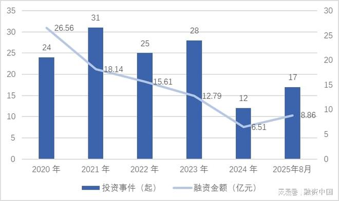 星空智能科技：“AI+农业”：重塑农业生产的智慧蓝图(图12)