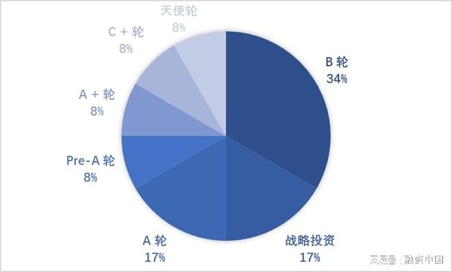 星空智能科技：“AI+农业”：重塑农业生产的智慧蓝图(图13)