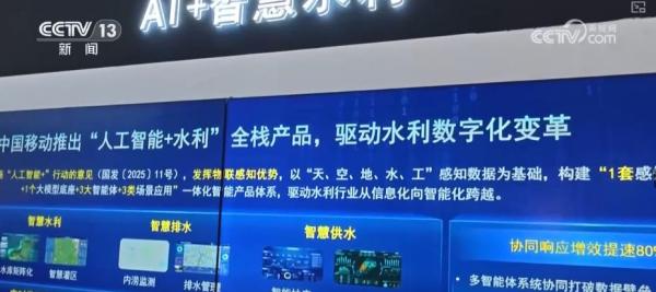 星空体育智能科技：“人工智能+”加出包罗万象发展生态“AI+制造”勾勒出你我未来怎样生活？(图24)