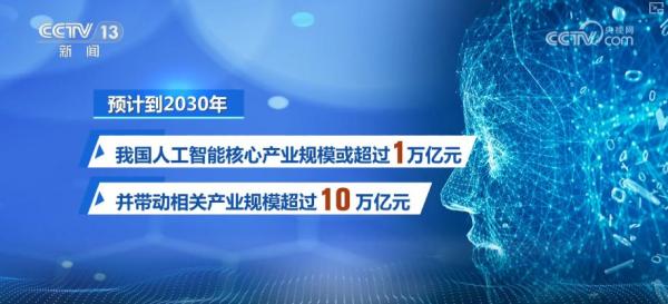 星空体育智能科技：“人工智能+”加出包罗万象发展生态“AI+制造”勾勒出你我未来怎样生活？(图2)