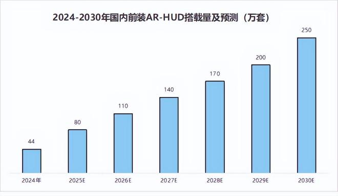 坐稳全球第一水晶光电宝刀未老！(图6)