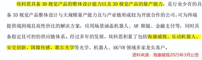 坐稳全球第一水晶光电宝刀未老！(图8)