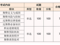 2024各种机器视觉专业(图3)