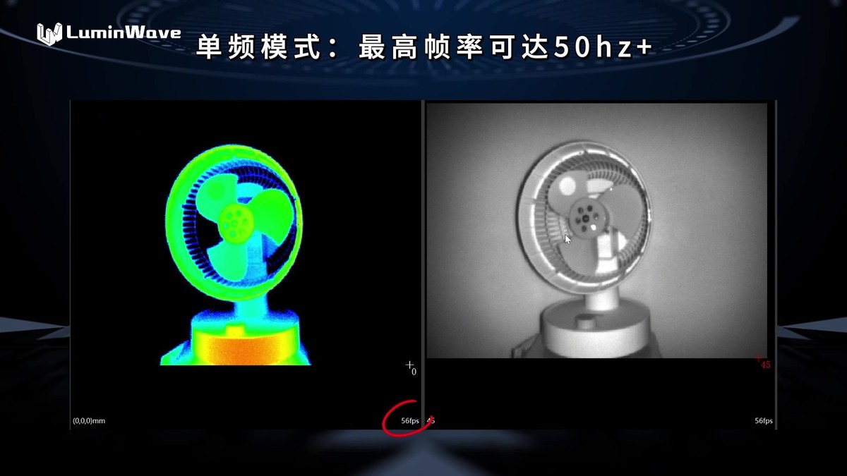 星空体育科技：全新升级洛微发布高性能3D工业相机为机器视觉注入新动能(图3)