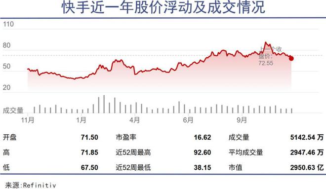 星空智能科技：人工智能真正落地从广告开始(图4)