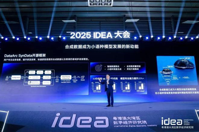 IDEA沈向洋：交互载体跻身AI新要素Agent推动公司生产关系跃迁(图2)