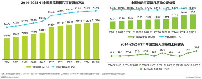 2025年中国AI+互联网媒体行业研究报告(图3)