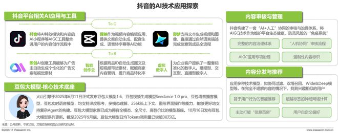 2025年中国AI+互联网媒体行业研究报告(图17)