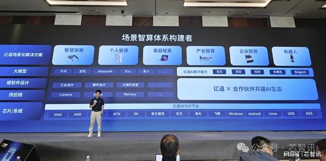 亿道“易道”：AllinAI聚焦端云协同！(图6)