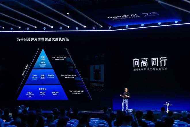 星空智能科技：地平线余凯：共赴物理AI高境同立普惠生态基石(图9)