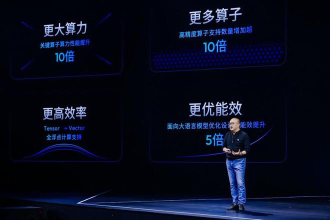 星空智能科技：地平线余凯：共赴物理AI高境同立普惠生态基石(图5)