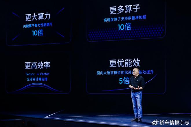 星空智能科技：首届地平线技术生态大会开幕(图5)