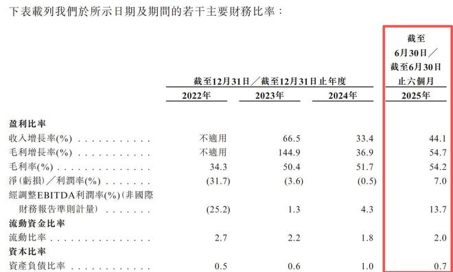 星空体育科技：双元科技：公司与杭州晓渡企业管理合伙企业（有限合伙）共同出资设立具身智能公司(图6)