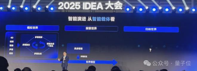 星空智能科技：沈向洋解读AI演进五大维度！IDEA研究院发布“万物可抓取”模型(图2)