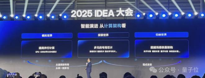 星空智能科技：沈向洋解读AI演进五大维度！IDEA研究院发布“万物可抓取”模型(图4)