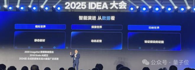 星空智能科技：沈向洋解读AI演进五大维度！IDEA研究院发布“万物可抓取”模型(图5)