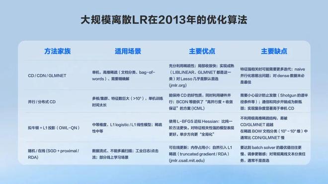 字节跳动VP复盘12年发展！剧透明年PICO新品、全自研MR芯片(图2)