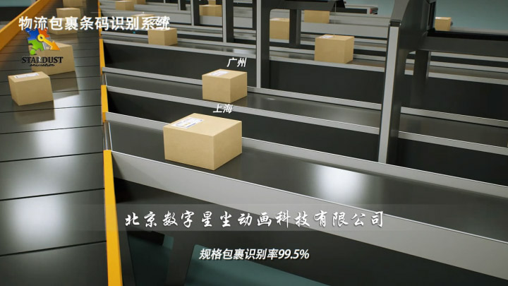 工业机器视觉系统原理展示(图7)