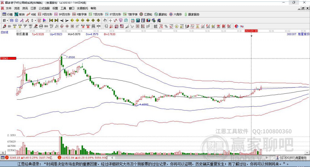 星空智能科技：中国A股：“机器视觉概念”龙头股只看这6只!(图2)