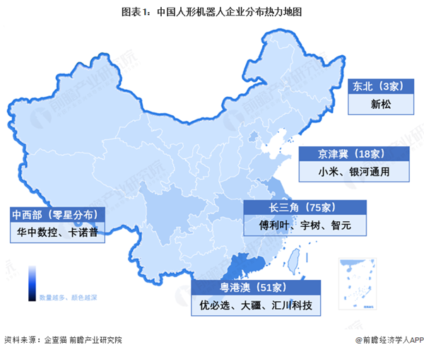 人形机器人产业即将爆发但只有深圳准备好了(图4)