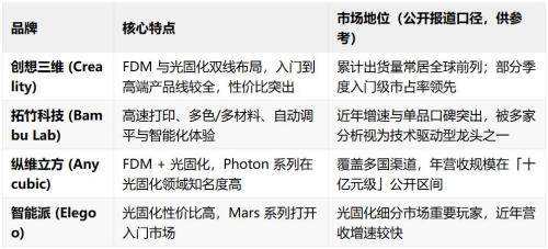 一场版权诉讼官司“炸出”3D打印的“奇点时刻”？(图3)