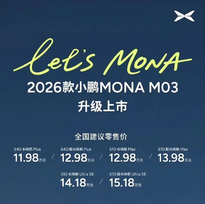 3月汽车销量大激战：比亚迪强势回归榜首造车新势力集体回暖上汽集团霸榜第一季度(图5)