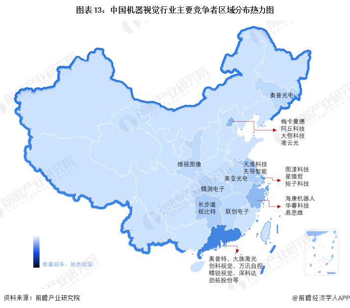 星空智能科技：预见2023：《2023年中国机器视觉行业全景图谱》(附市场规模、竞争格局和发展前景)(图11)