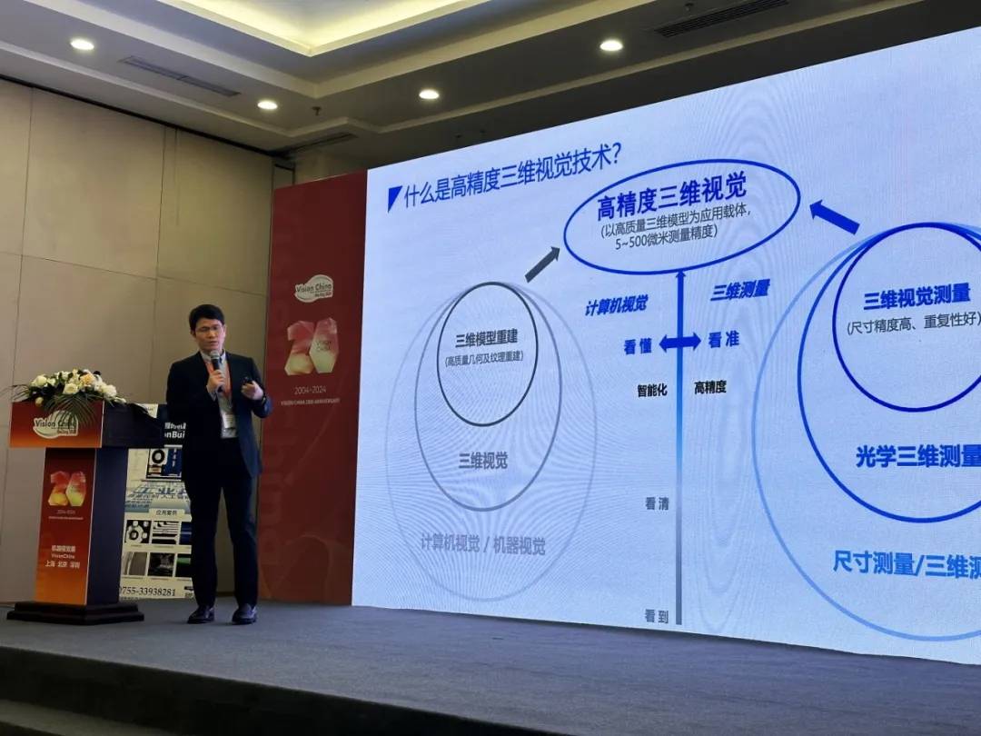 星空智能科技：先临三维亮相京、深机器视觉行业大会分享高精度3D视觉技术新趋势(图4)